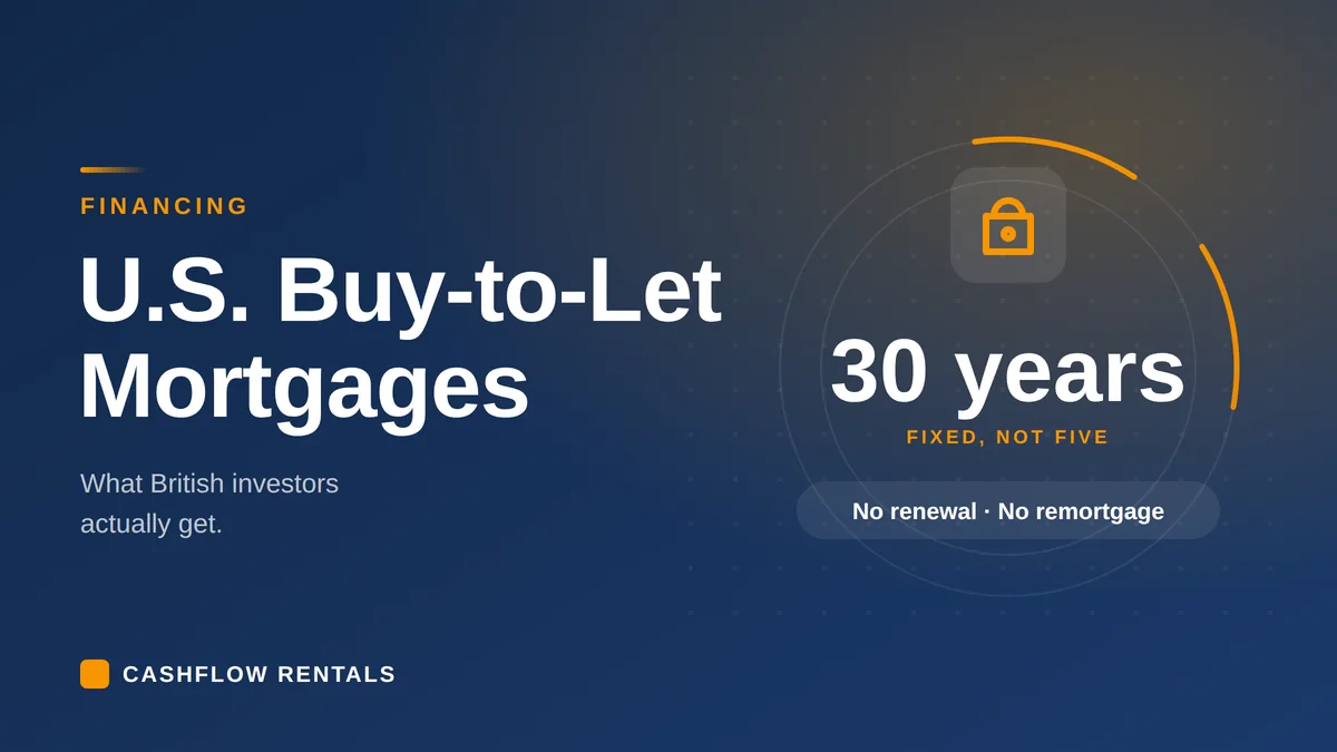 Buy-to-Let Mortgages, USA