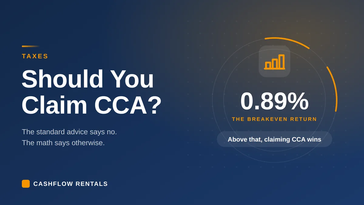 Should a Canadian claim capital cost allowance on a US rental property, and what the math actually shows