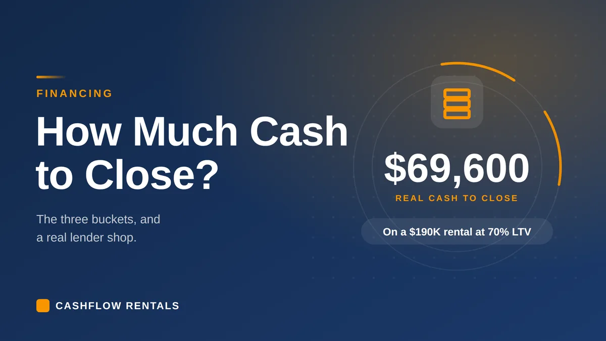How Much Cash to Close?