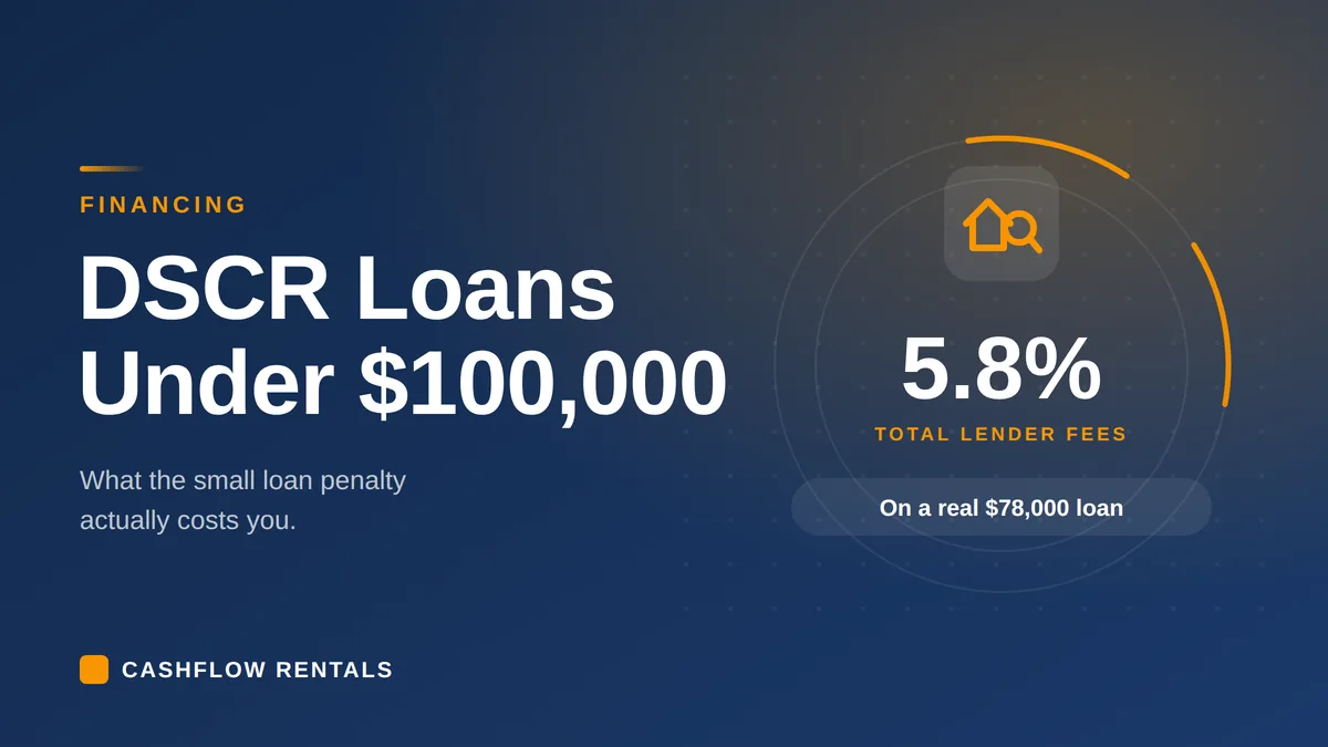 DSCR loans under $100,000 on low priced US rental property
