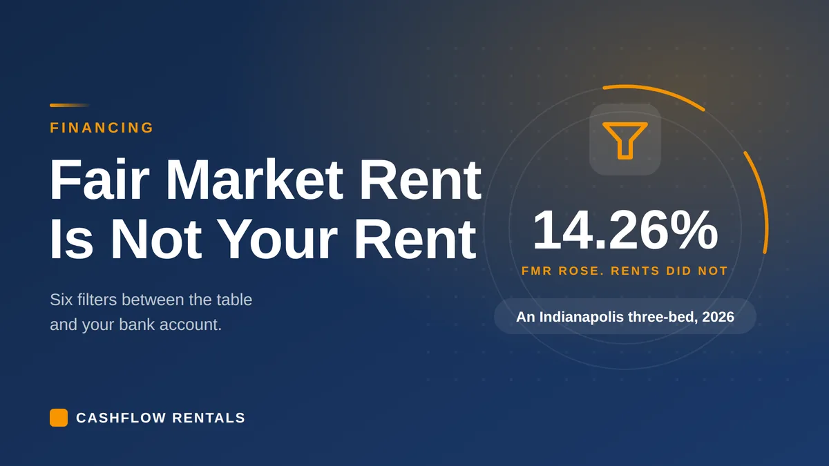 Fair Market Rent Is Not Your Rent