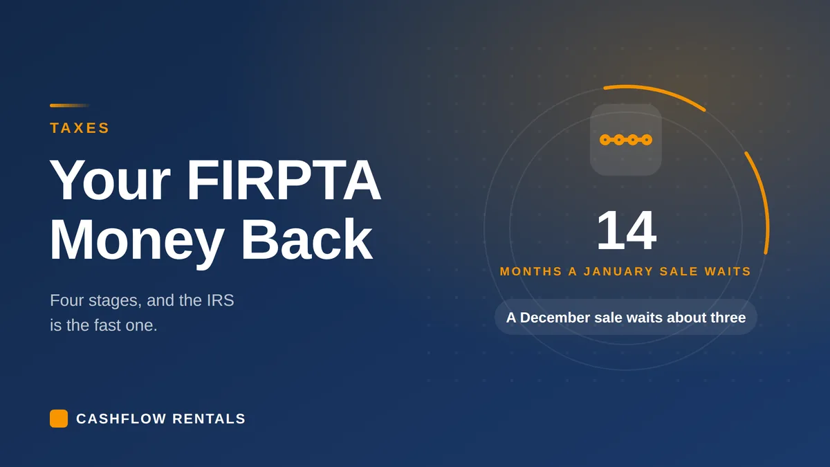 How to Get Your FIRPTA Money Back