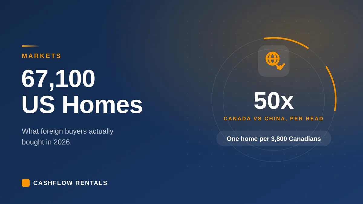 The 2026 NAR Data