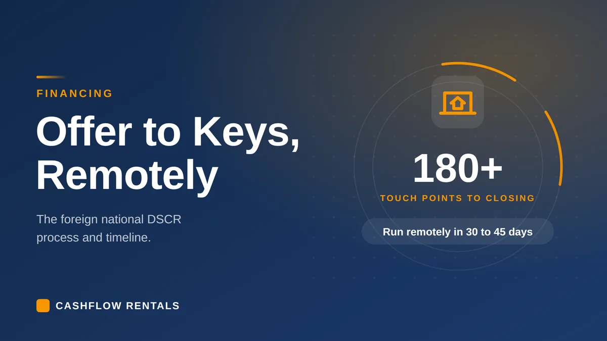 The Remote DSCR Process