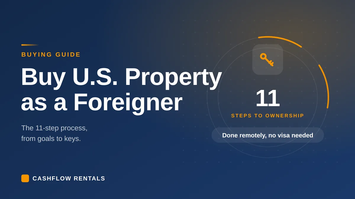How to Buy U.S. Property