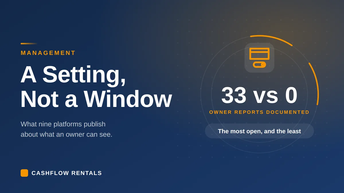 An owner portal dashboard of the kind a US property manager gives an overseas owner access to