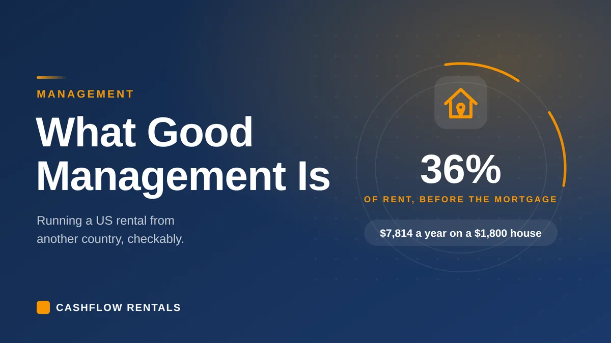 Remote property management for foreign owners of U.S. rental property