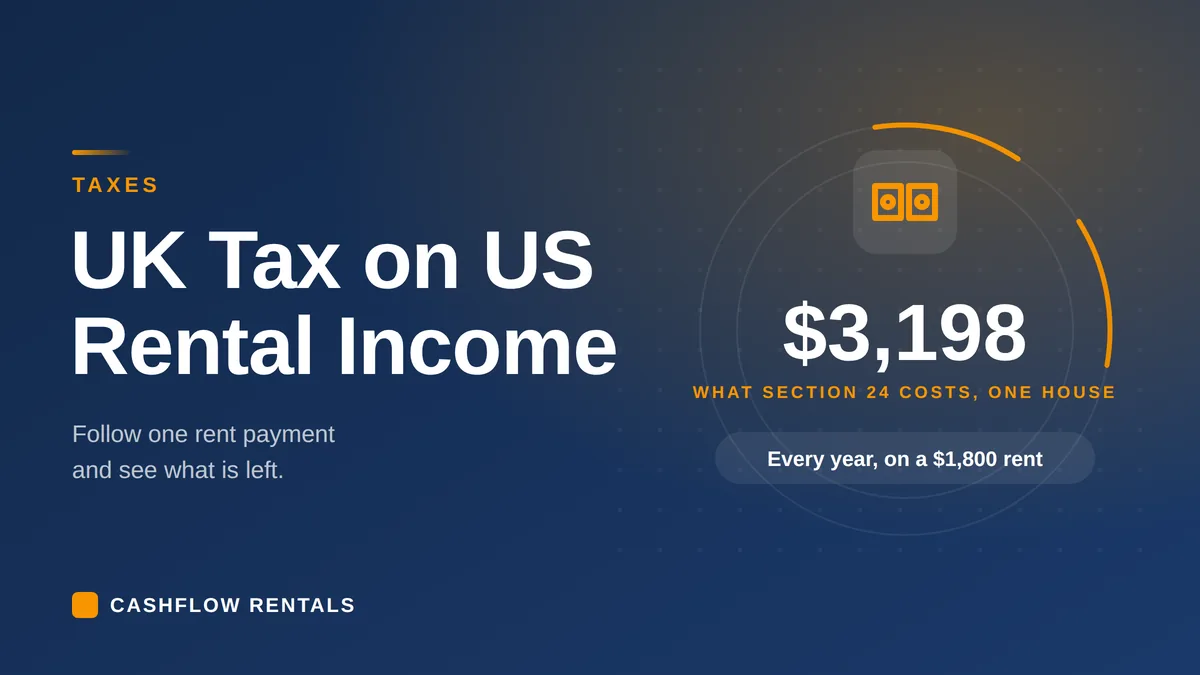 UK Tax on US Rental Income