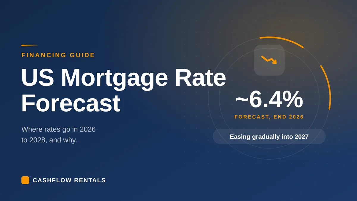 U.S. mortgage rate forecast chart for 2026 to 2028