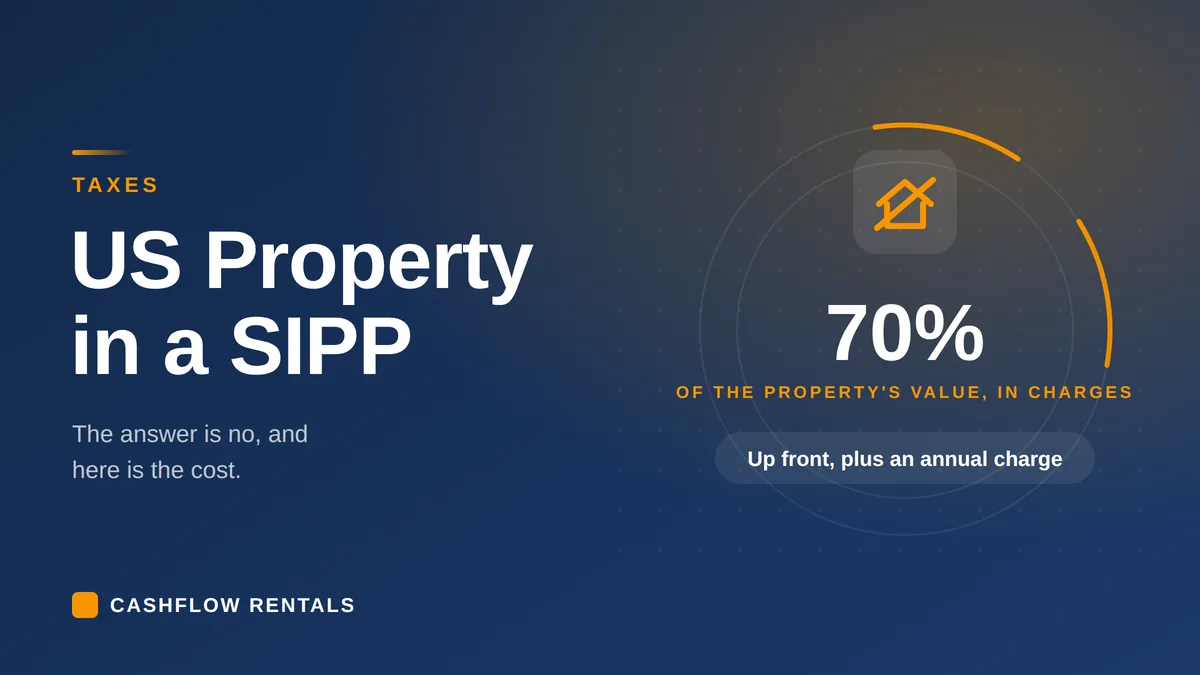 Why a UK SIPP cannot hold US residential rental property, and what the tax charges would cost