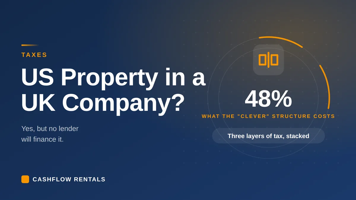 Why a UK limited company cannot get an American mortgage on US rental property, and what the alternatives cost