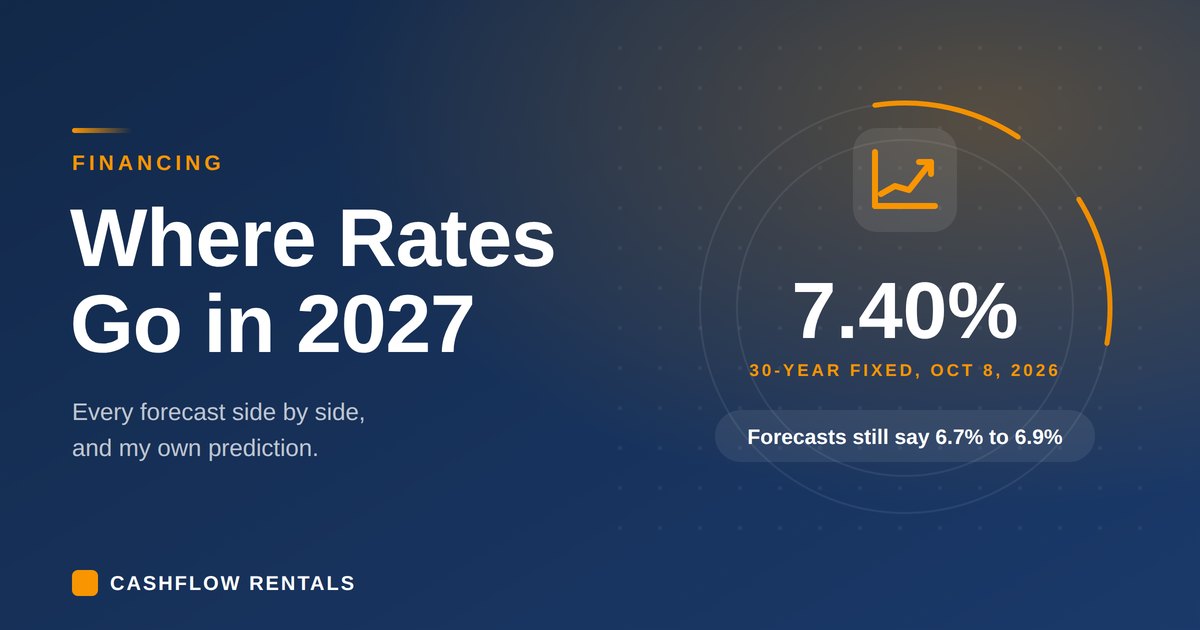 US Mortgage Rate Forecast: 2026 to 2028 Outlook | Cashflow Rentals