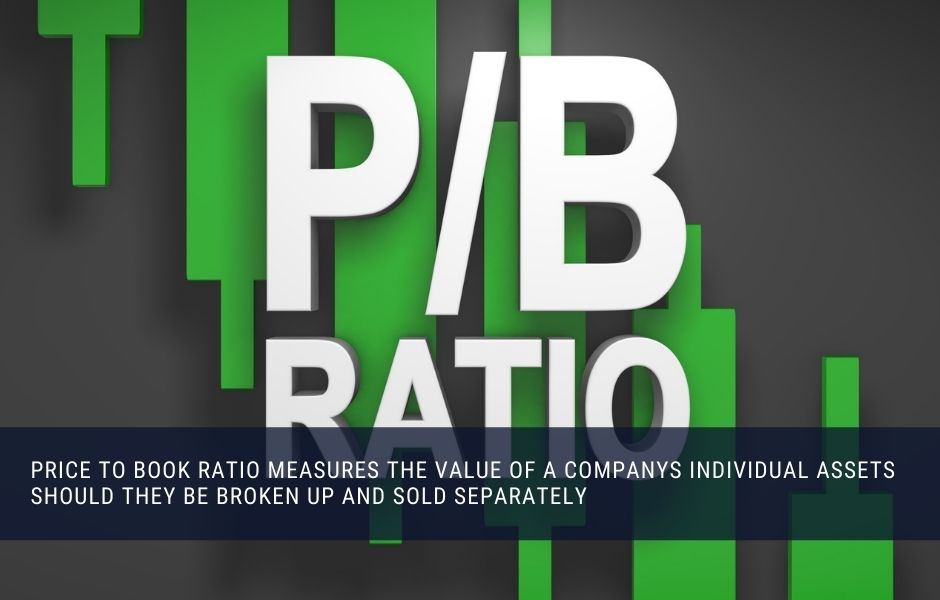 Price to book ratio measure the value of a company's individual assets such as real estate