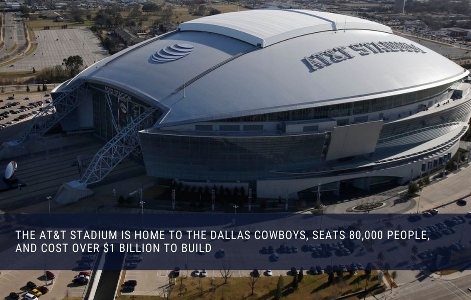 The Dallas Cowboys AT&T Stadium could theoretically hold 6 trillions pints of beer