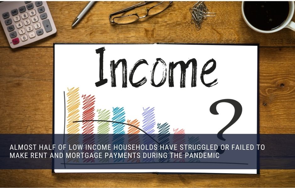 Almost half of low income households have struggled to pay their bills in 2020