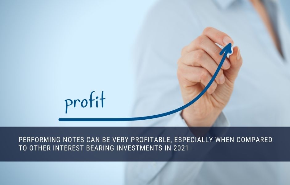 Performing note investments produce regular monthly income