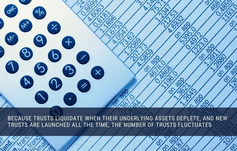 The number of royalty income trusts fluctuates as old trusts are liquidated and new ones launched