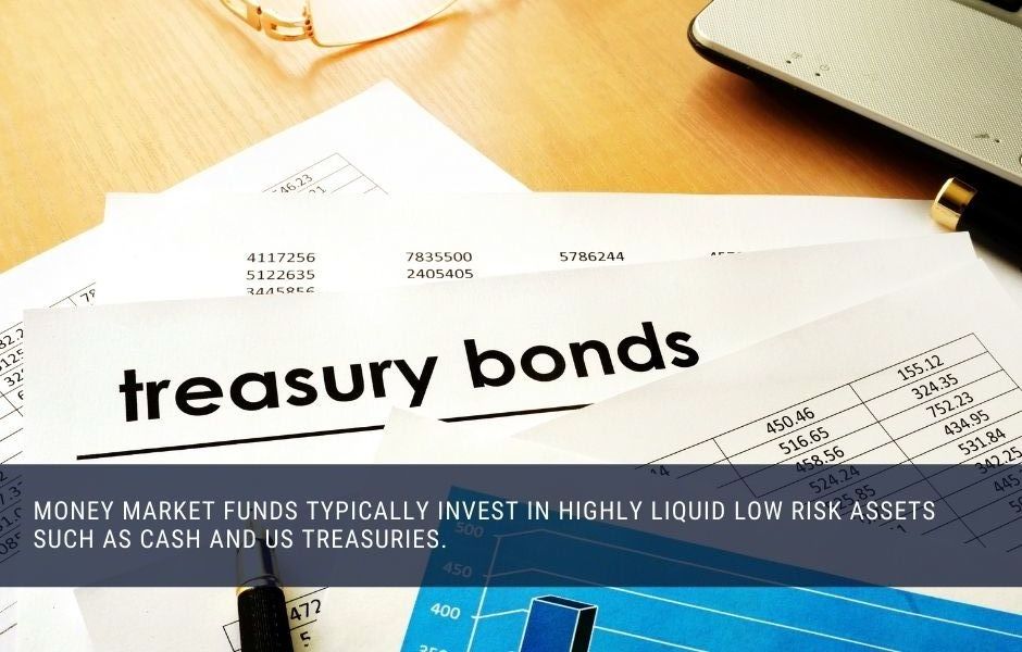 Money market funds typically invest in highly liquid low risk assets such as cash and treasury bonds