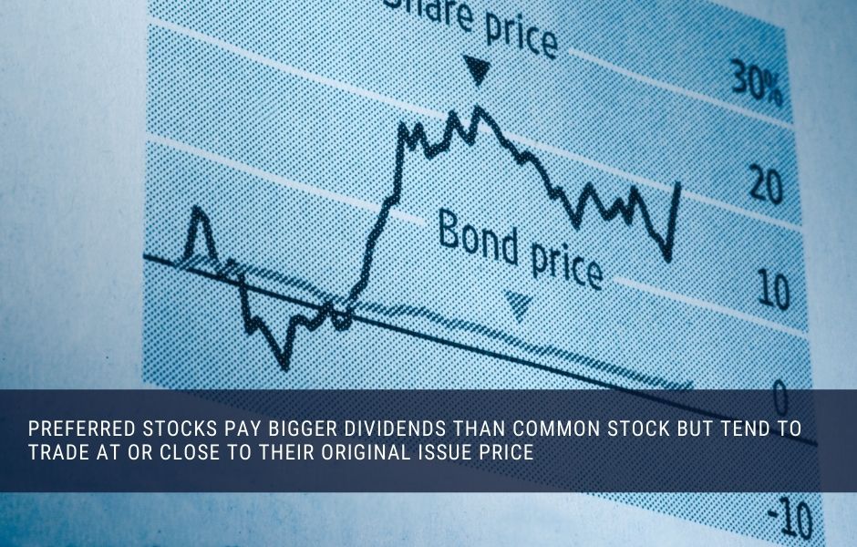 Preferred stocks pay bigger dividends but tend to trade close to their original issue price