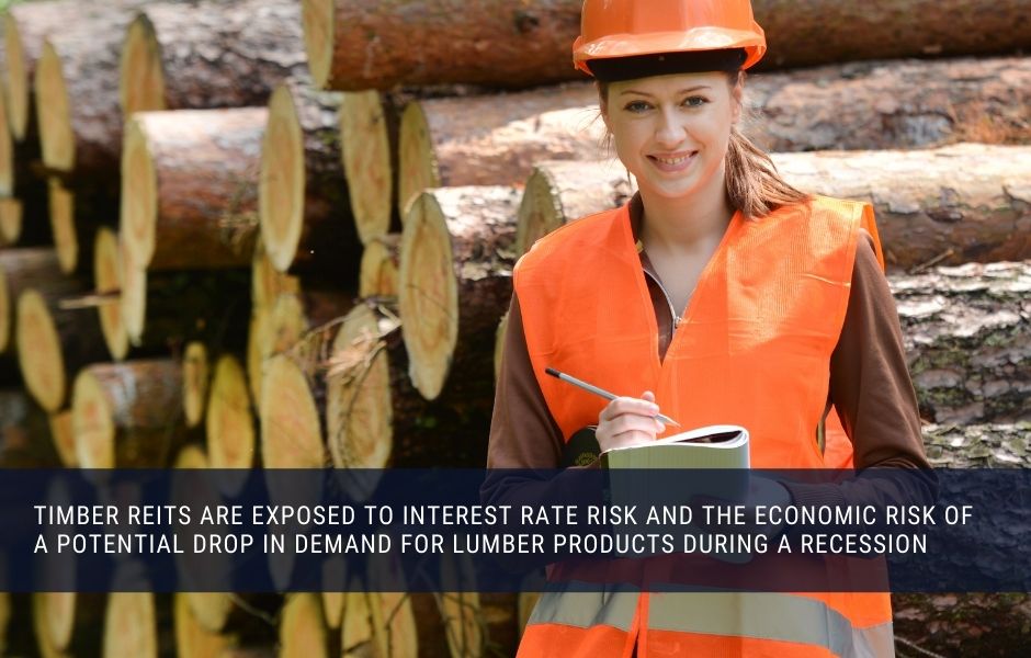 Timber REITs are exposed to interest rate risk and a potntial drop in demand for lumber products