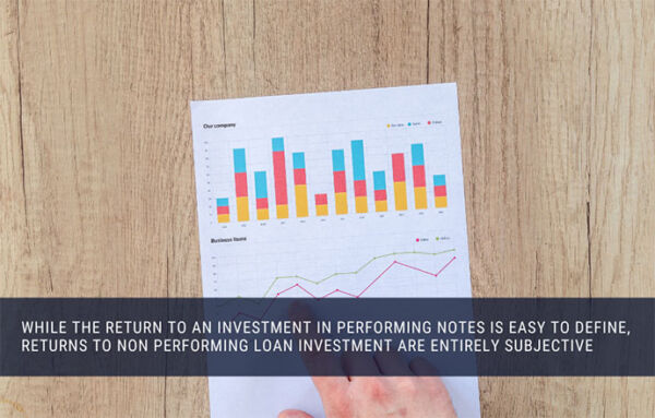 Return on investment performing and non performing notes