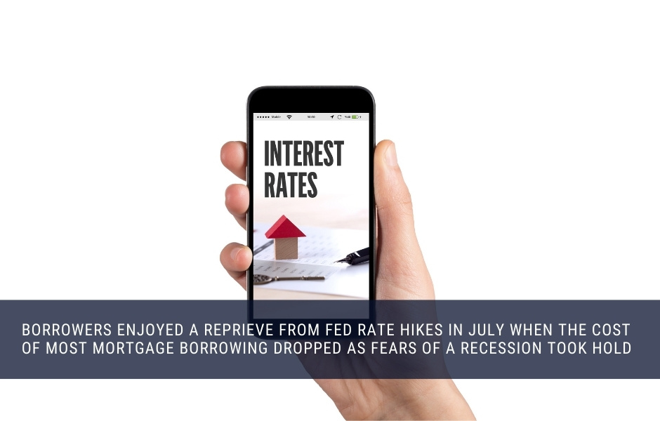 Borrowers enjoyed a reprieve from fed rate hikes in July when the cost of most mortgage borrowing dropped as fears of a recession took hold 