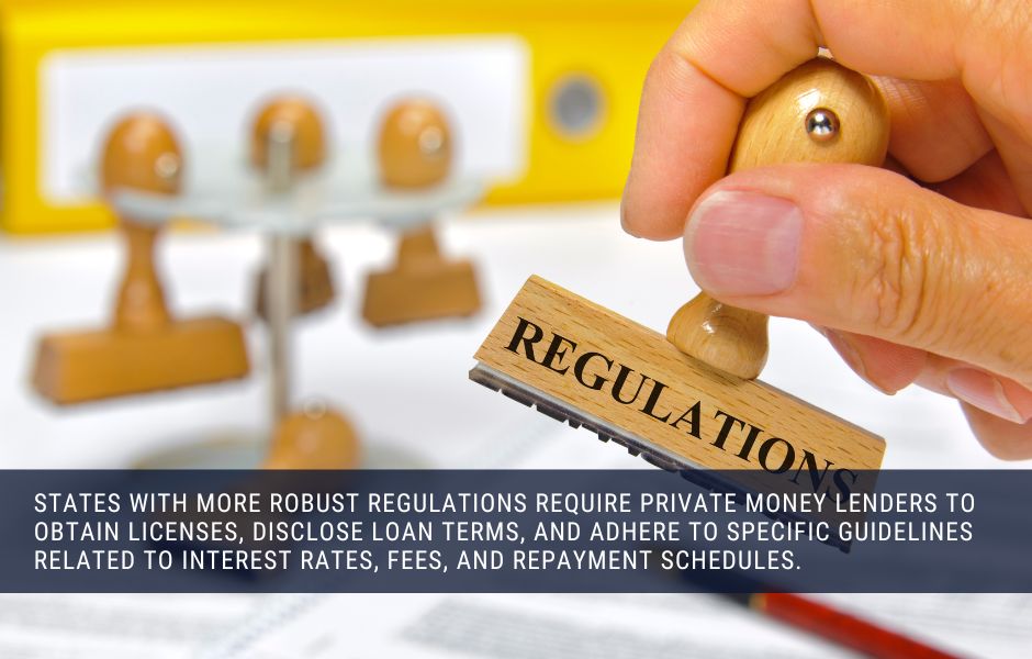 Regulations Governing Private Money Lending 