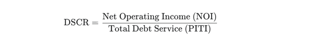 DSCR Loan Ratio Formula