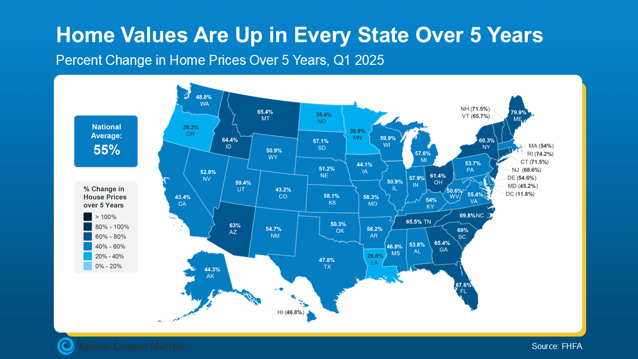 US house prices by states over 5 years