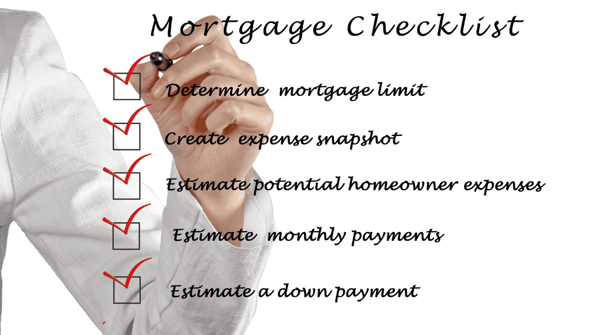 Foreign National Mortgage Guidelines and Checklist